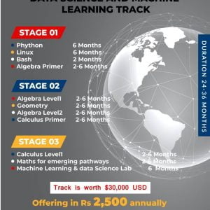 Data Science and machine learning track 4