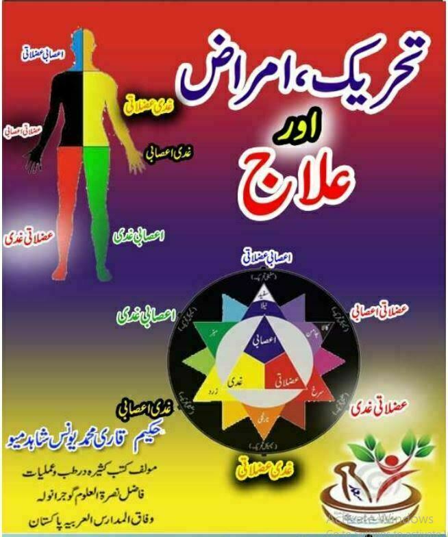 تحریک امراض اور علاج