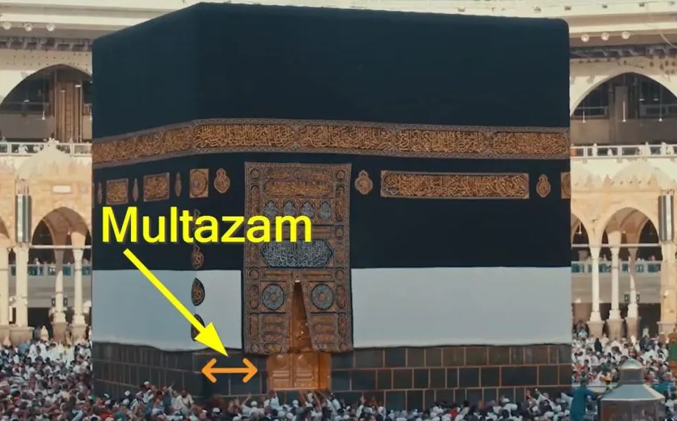 Steps to Perform Umrah